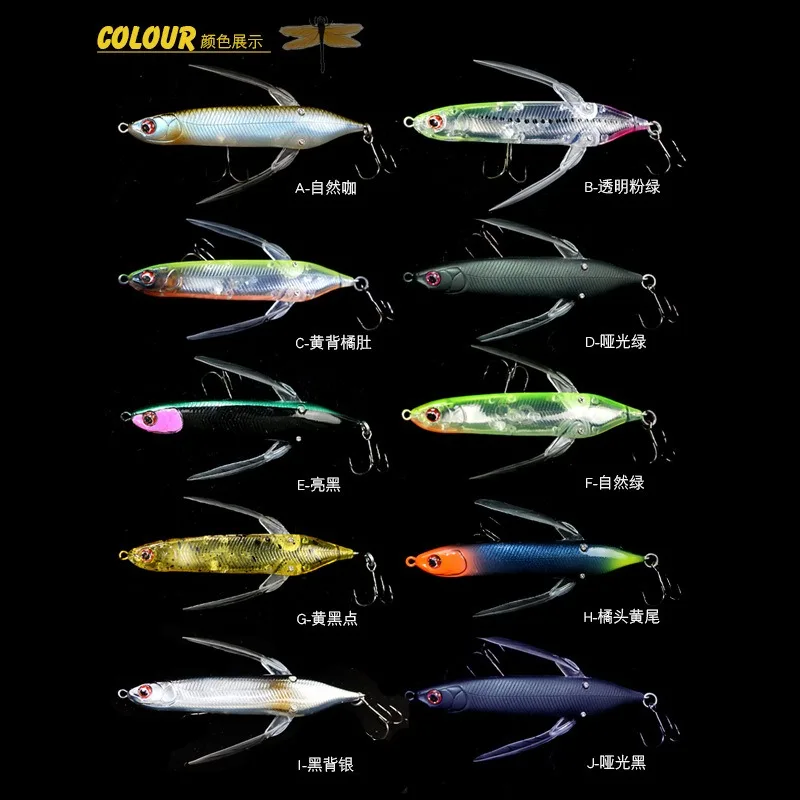 SWOLFY Topwater señuelo tipo lápiz 80mm 6,5g Minnow Crankbait Spinner Buzzbait plantilla de Metal cebo de pesca lubina trucha Wobblers Fishbait - imagen 2
