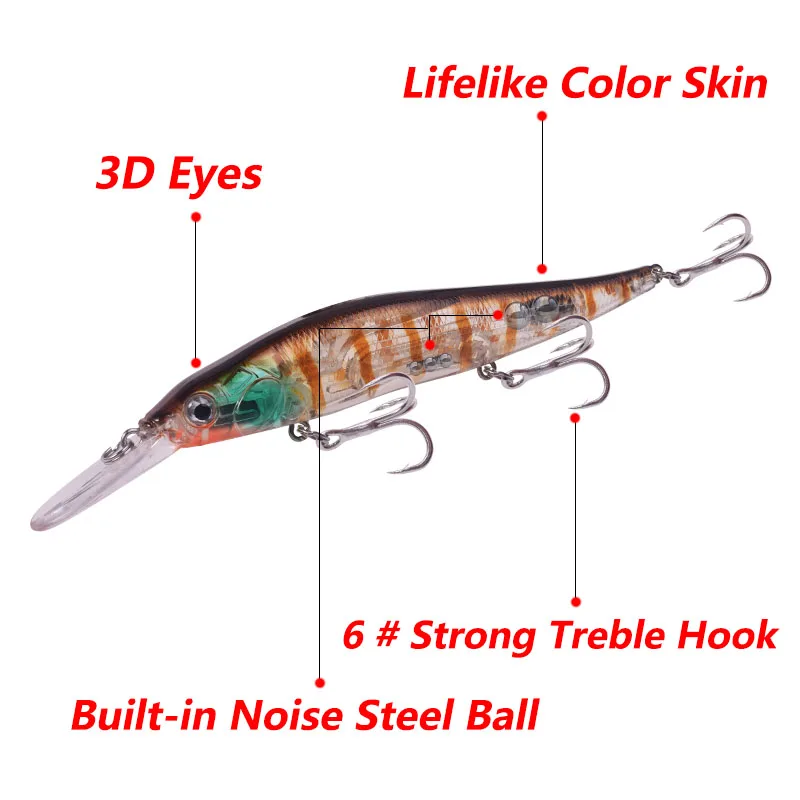 Un señuelo, que es un tipo de cebo de pesca diseñado para atraer peces. Este señuelo en particular es un cebo de plástico blando que se asemeja a un pez, con características como un color de piel realista, ojos en 3D, un fuerte anzuelo triple y una bola de acero ruidosa incorporada.