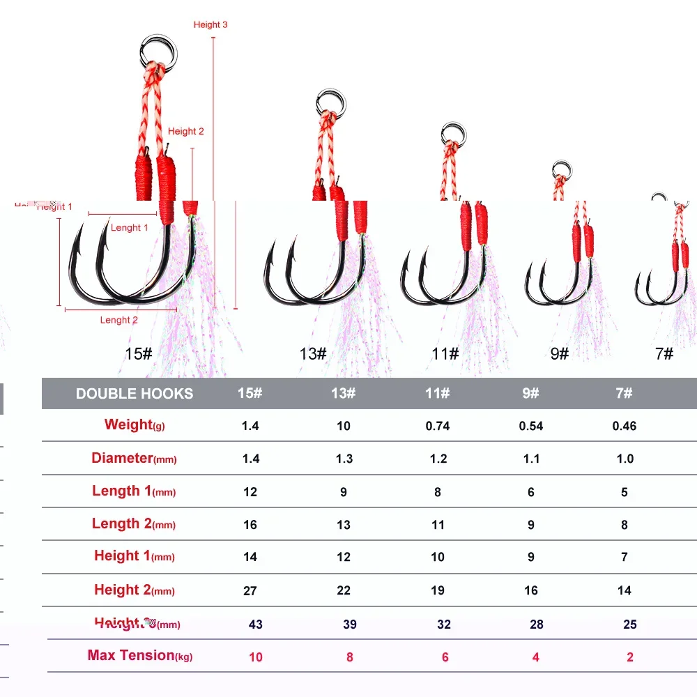 Anzuelo de Pesca de acero al carbono, 50 Uds., anzuelos de asistencia, plantilla para accesorios de señuelo, Jigging lento y rápido, anzuelos de púas dobles individuales para Pesca - imagen 4