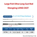 2.7M straight handle