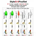 StyleG