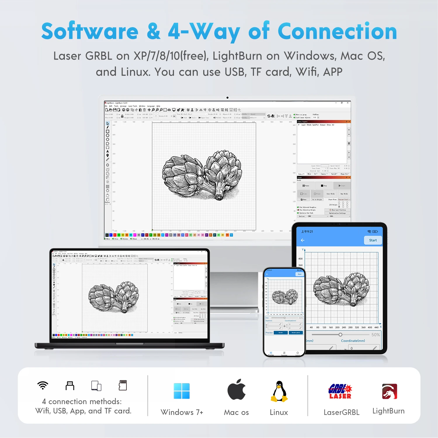 Impresión 3D y Fabricación Aditiva