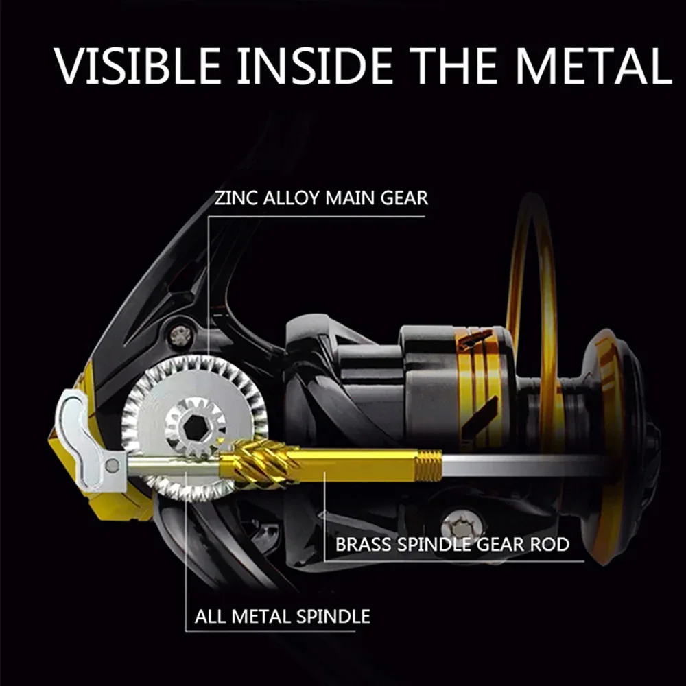 Carretes giratorios De Metal para Pesca, Carrete De arrastre máximo De 12KG, 2023: 1, acero inoxidable, accesorios para agua salada, novedad De 5,2 - imagen 5