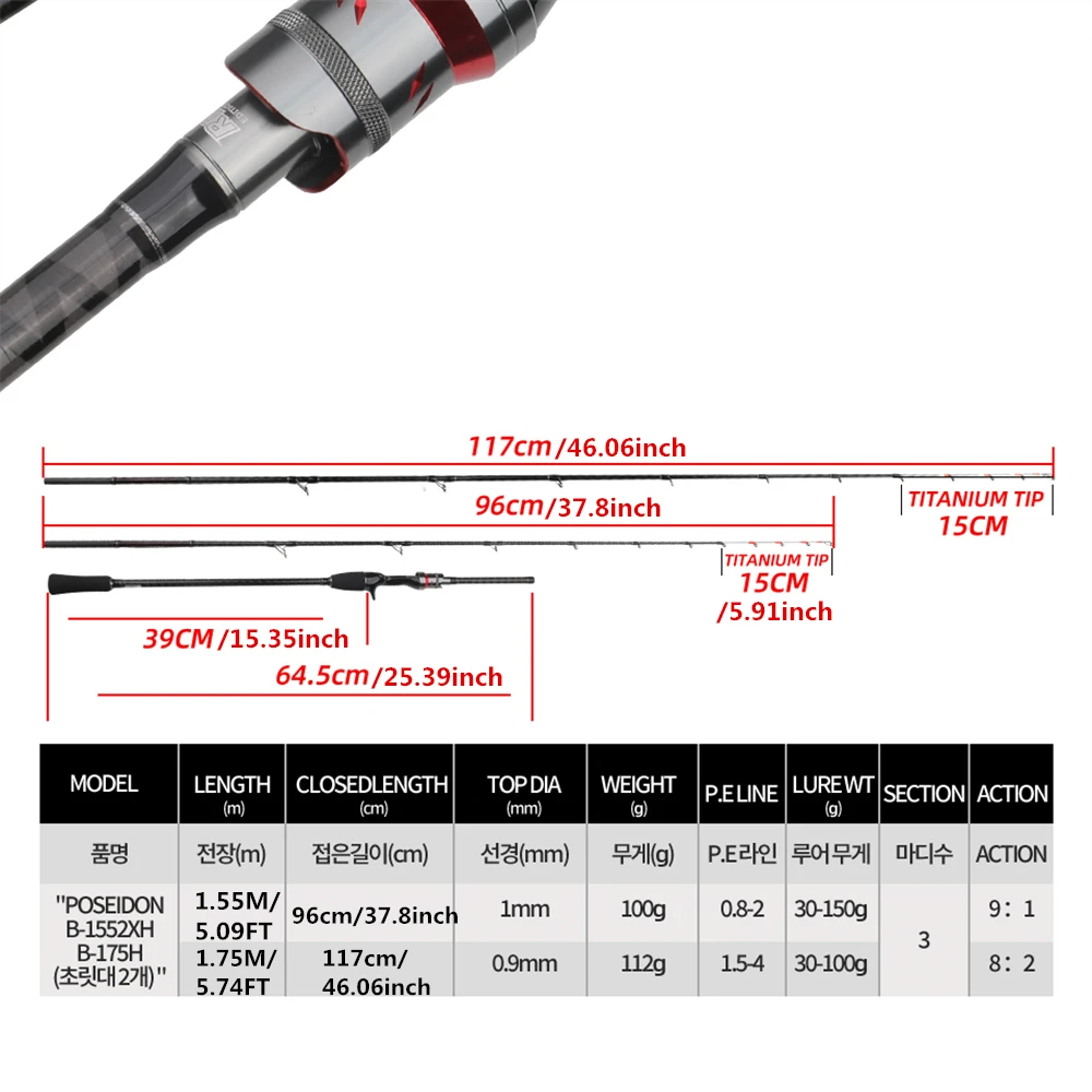 ROLLFISH-caña de pescar de fibra de carbono, doble punta de titanio, pulpo, calamar, sepia, barco de agua de mar, Jigging, 1,55/1,75 M, acción 9:1 8:2 - imagen 3
