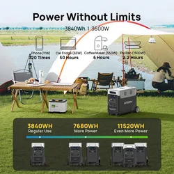 AFERIY Estación de Energía Portátil 3600W Batería LiFePO4
