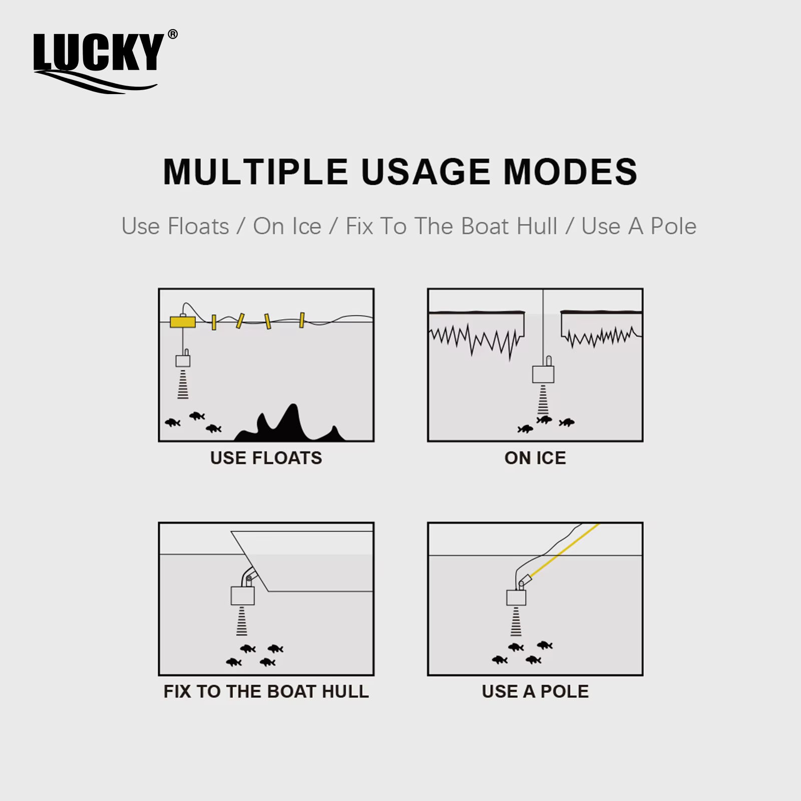 Lucky FF718D - Buscador de peces portátil con sonar dual - imagen 2