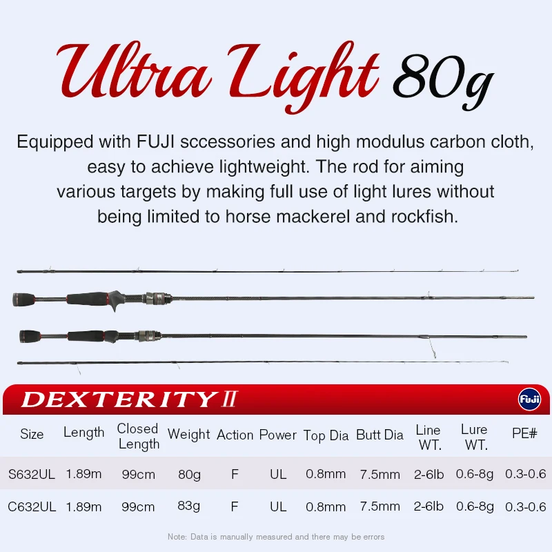 Caña Spinning Tsurinoya Dexterity II – Ultraligera para Ajing - imagen 4