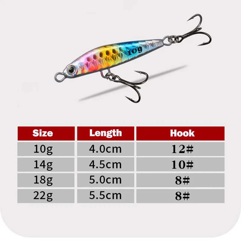 Nuevo 1 Uds plantillas de Metal señuelo giratorio 10g-22g cebo de pesca de mar Trolling Jigging Wobbler cubierta láser Drager señuelo SinKing lápiz - imagen 3