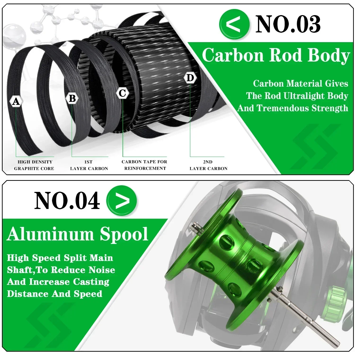 Sougayilang-caña de pescar Baitcasting, Kits completos de caña de pescar de fibra de carbono y carrete de carrete de Metal combinado para pesca de lubina de agua dulce - imagen 4