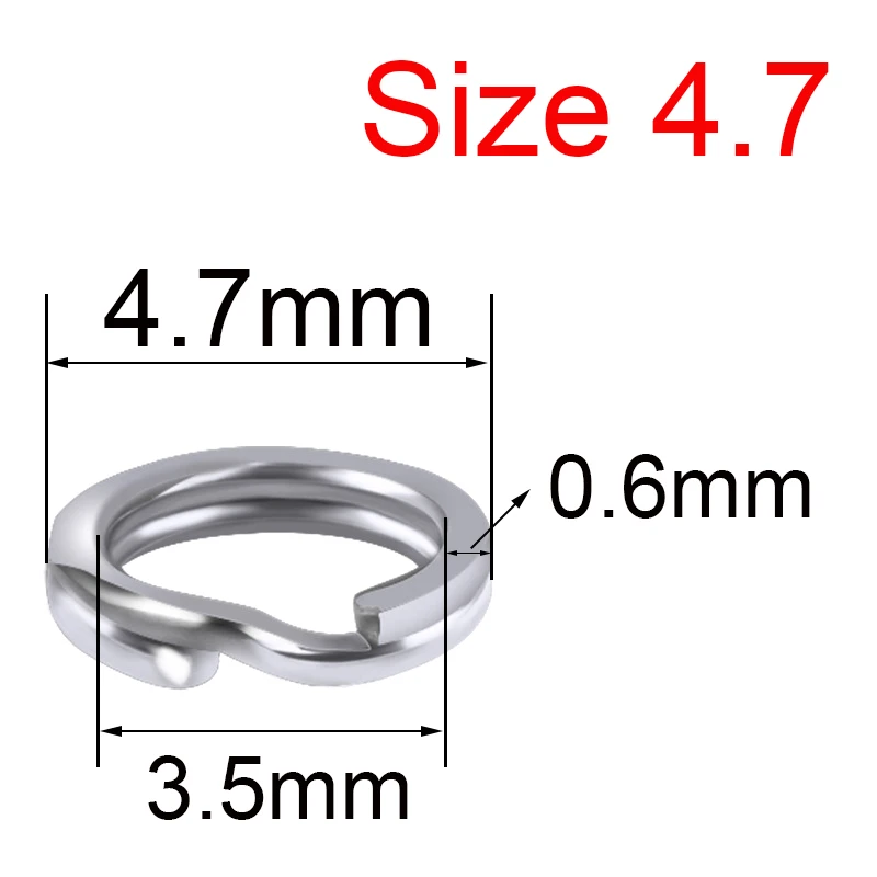 Size  4.7mm 3.5x0.6