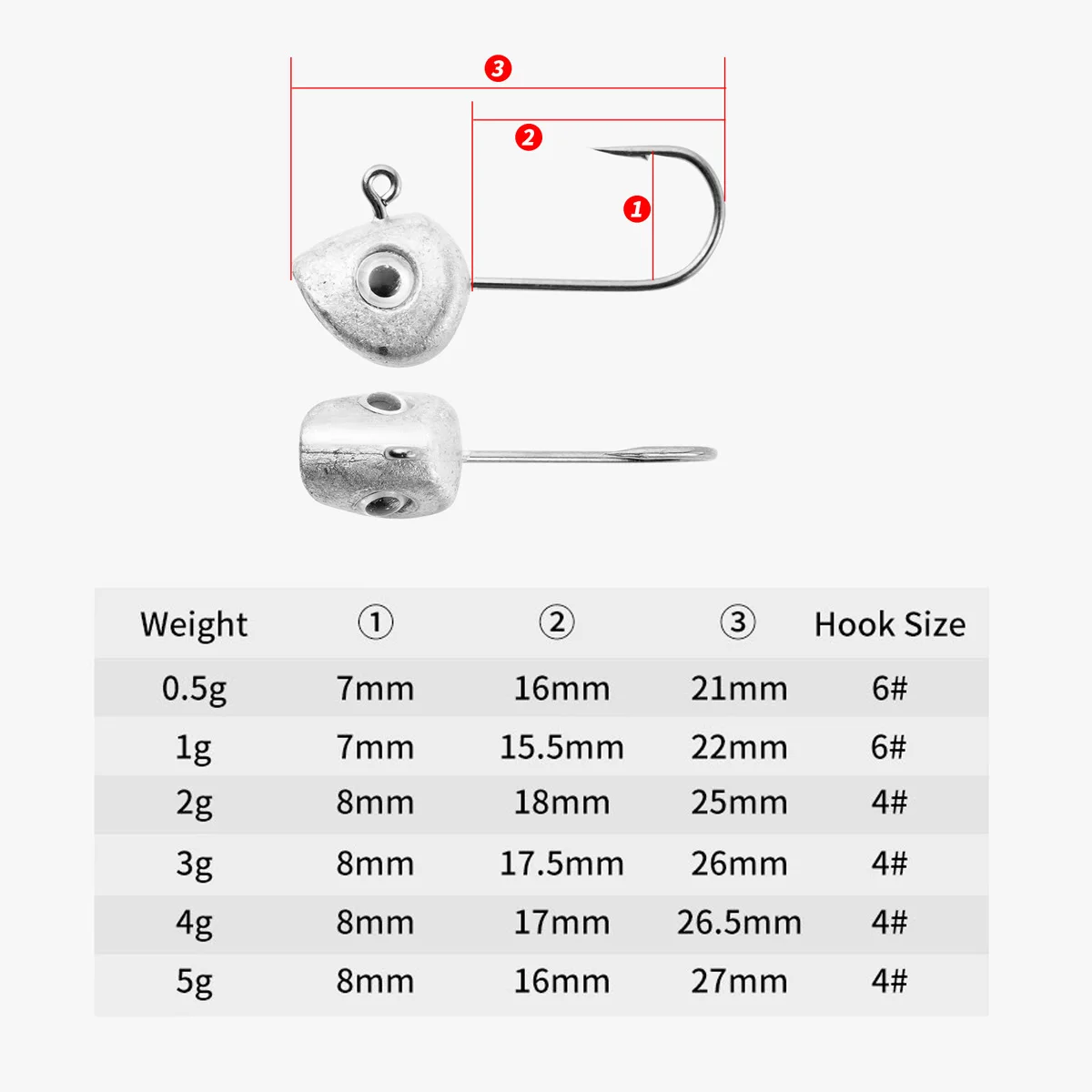 Anzuelo Jig Head Mini 3D para Bass y Crappie – Vinilos - imagen 2