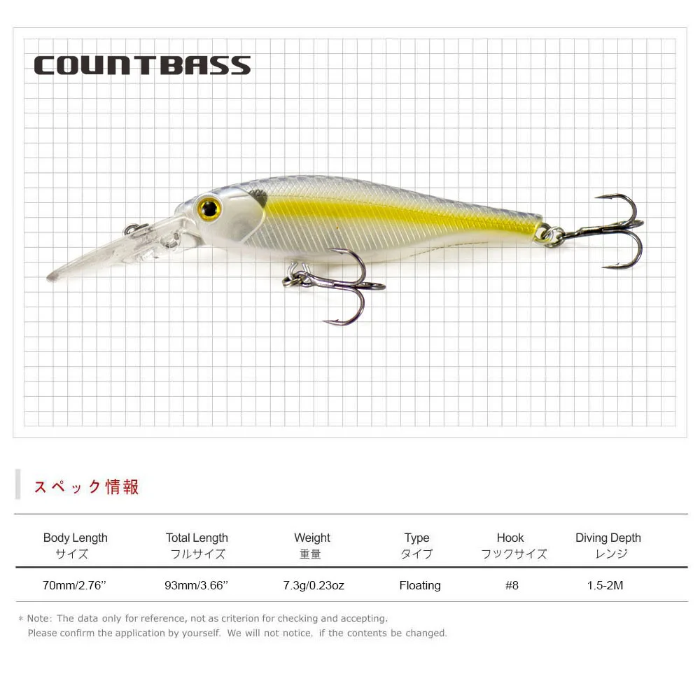 COUNTBASS Wobbler flotante 70 mm – Minnow profundidad 1,5-2 m - imagen 2