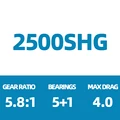 2500SHG
