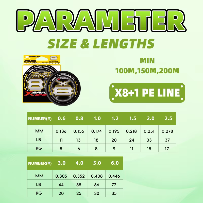 Línea Trenzada YGXK 8+1 Hilos PE – Multifilamento Verde Resistente