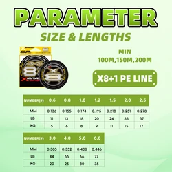 Línea Trenzada YGXK 8+1 Hilos PE – Multifilamento Verde Resistente