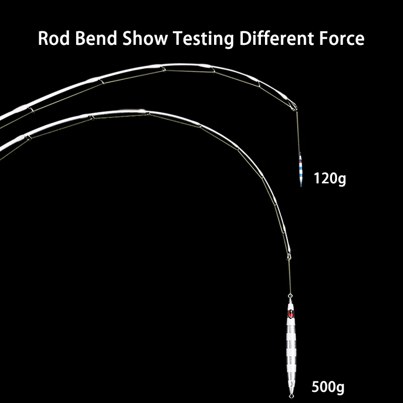 Mavllos flota calamar caña de pescar cebo 20-120g M punta ultraligera pulpo de carbono Jigging caña de pescar sepia cola de pelo caña de pescar - imagen 5