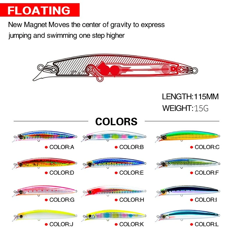 Señuelos de Pesca flotantes Minnow Wobbler 115mm 15g cebo duro Artificial profesional Jerkbaits Swimbait Crankbaits con gancho Pesca - imagen 3