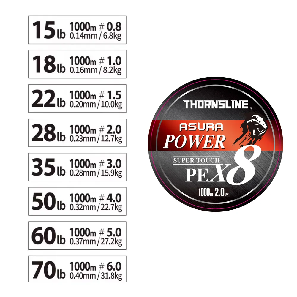 pesca pesca accesorios accesorios de pesca hilo trenzado pesca hilo de pesca Línea de pesca trenzada ThornsLine X8, accesorio de pesca de 1000M/3000M, arrastre de 16 ~ 85LB, multifilamento japonés PE para Lucio, Carpa - imagen 2