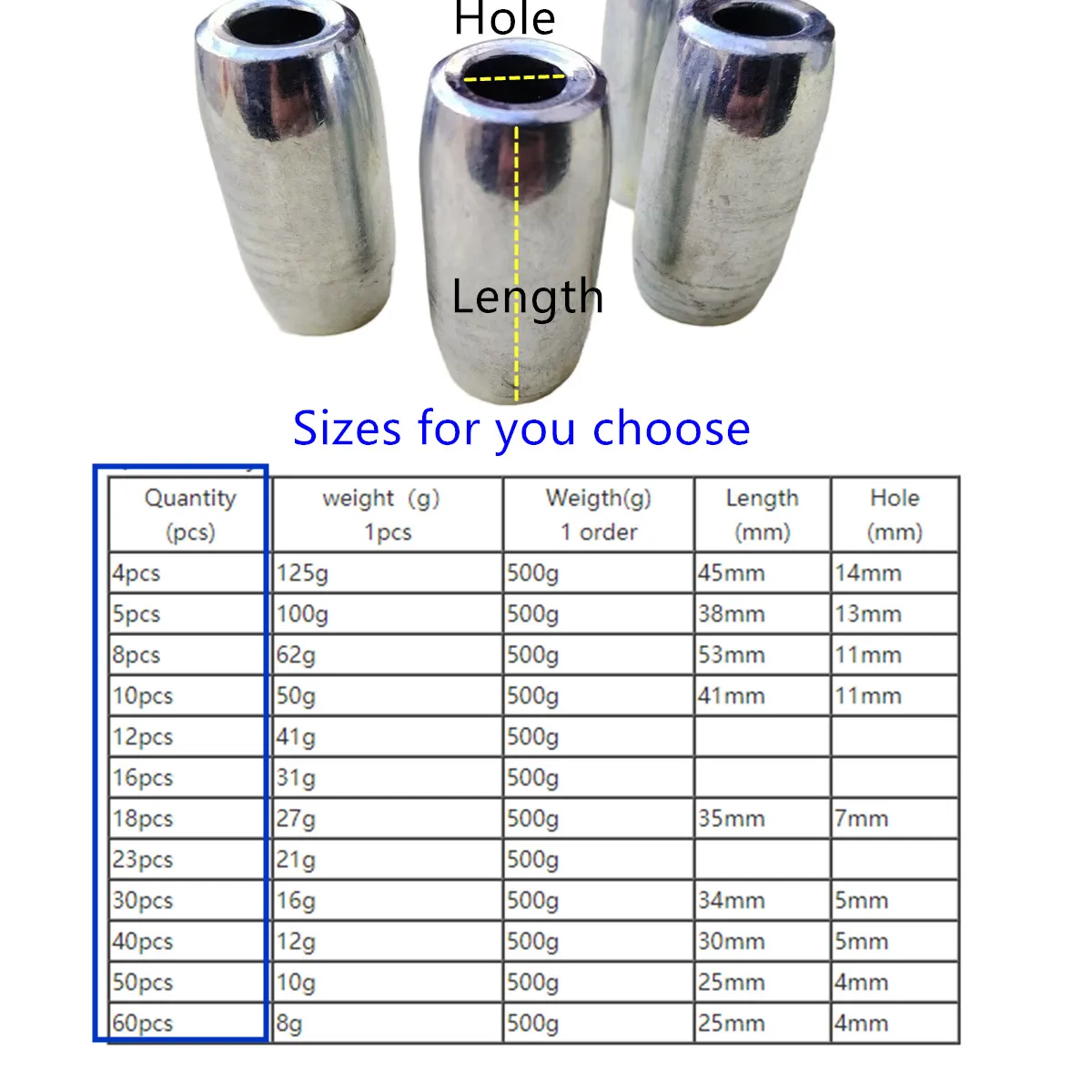 Plomo De hierro galvanizado para red fundida, accesorios De red para arrastre De Pesca, herramienta De red para pescado, equipo De enmalle, Rede De Pesca - imagen 2