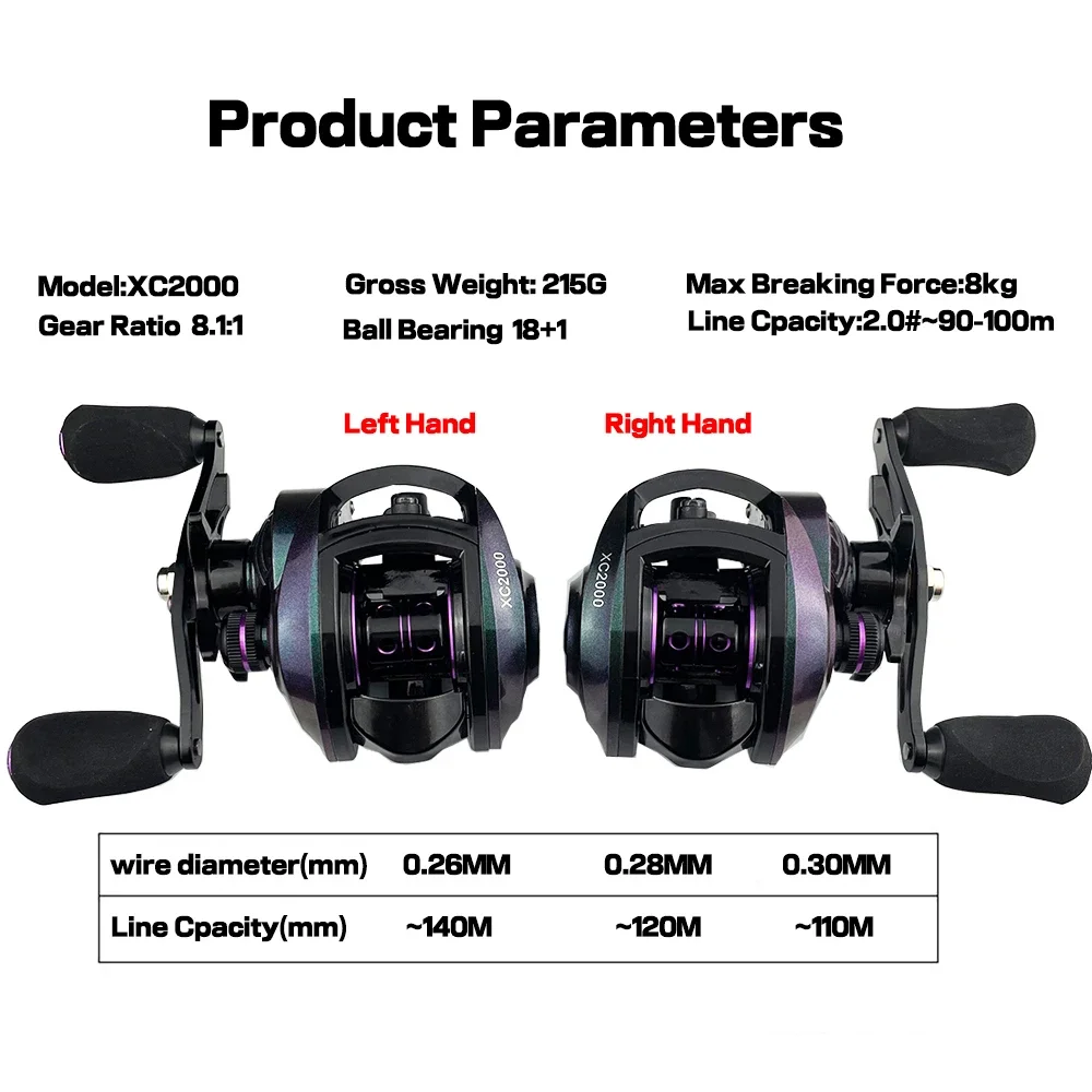 Carrete De Pesca GHOTDA Baitcasting 18 + 1BB rodamiento De bolas arrastre máximo 8kg relación De engranaje: 8,1: 1 carrete De Pesca con mosca señuelo Carretilha De Pesca - imagen 5