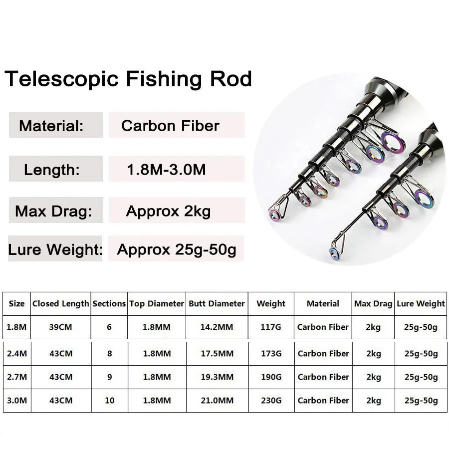 Caña de pescar de carpa de 1,8 M-3,0 M, caña de pescar telescópica de fibra de carbono, caña de pescar dura, caña de pescar giratoria - imagen 2