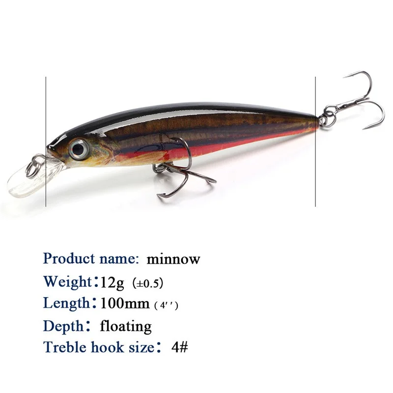 Nuevo Señuelo de pesca flotante MINNOW de 12g y 10CM, cebo Artificial duro con ojo 3D, Wobblers para Lucio, Crankbait, accesorios de pesca - imagen 2
