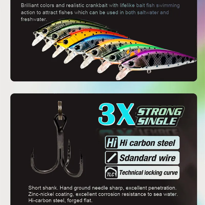 GREENSPIDER nuevo 55mm 4,5g señuelos duros hundimiento Minnow Wobblers señuelo de pescador para pesca cebos de peces - imagen 5