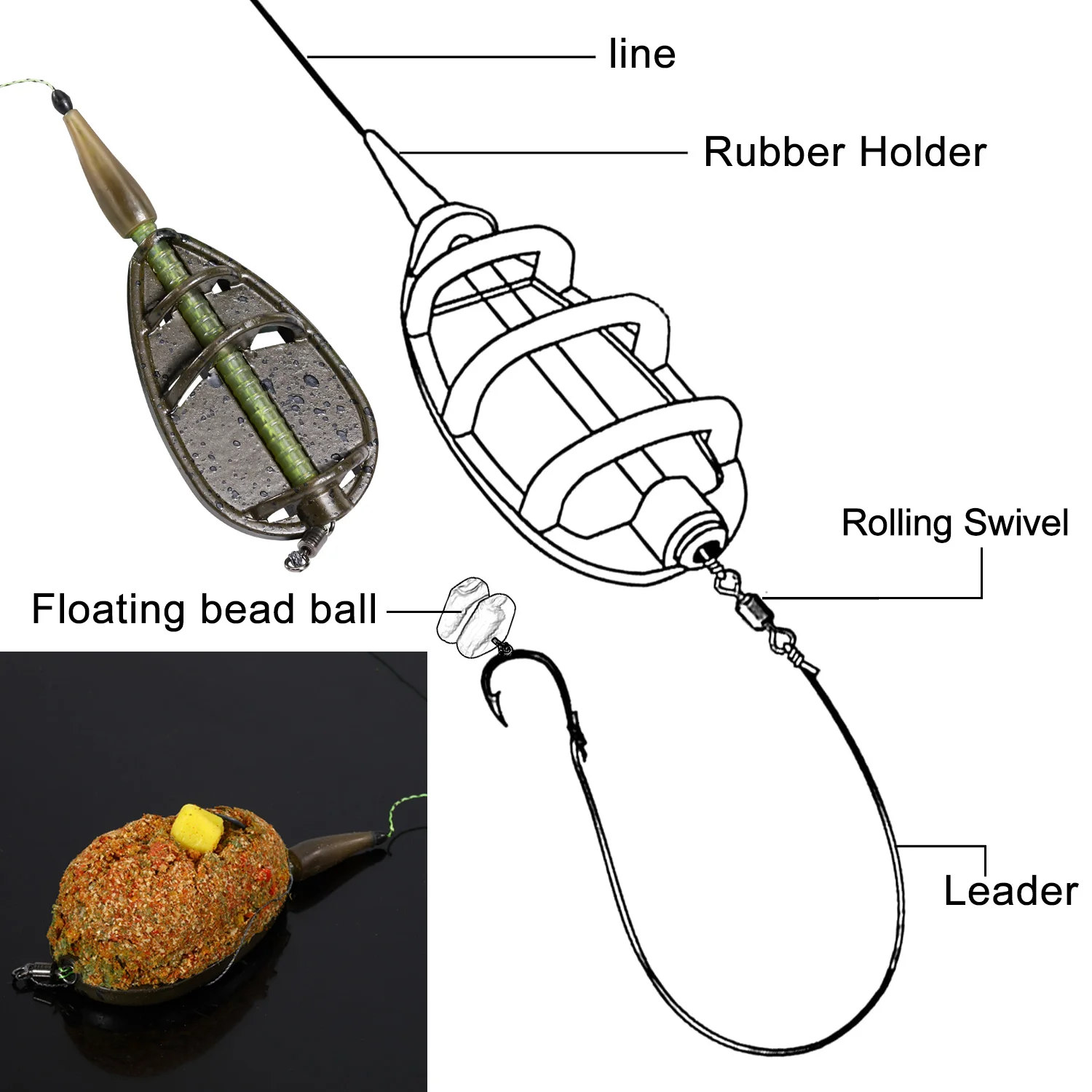 Kit alimentador de carpa Sougayilang molde lanzador - imagen 3