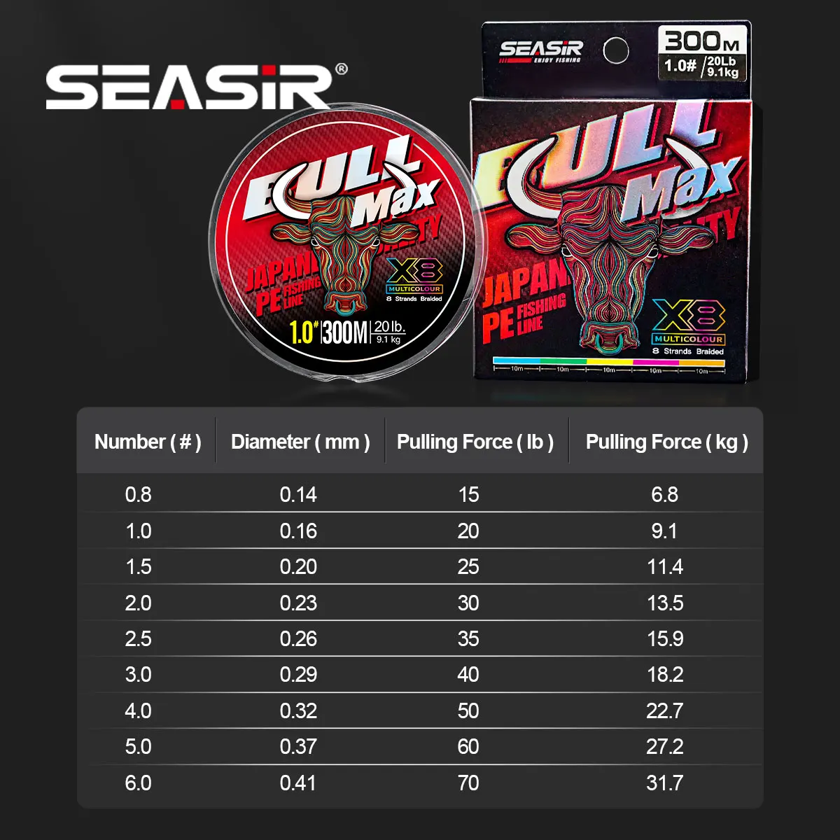 Seasir Bull Max 8 hilo de pesca trenzado PE – alta resistencia - imagen 2