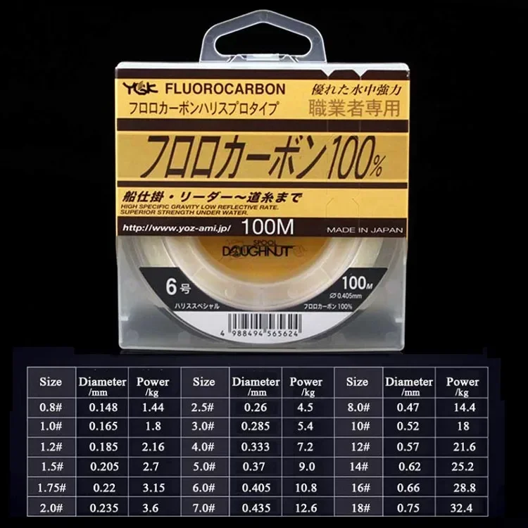 YGK-Hilo de pesca de fluorocarbono, monofilamento transparente, línea de carbono frontal, 100M, 100%, original de Japón - imagen 2