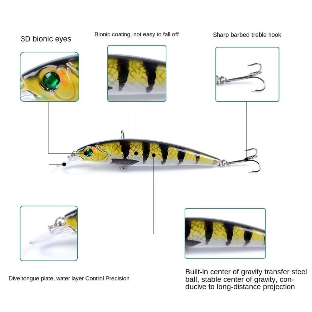 Señuelo de pesca de 11cm/13,4g, cebo biónico con revestimiento pintado, cebo falso para pececillo - imagen 2