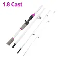 1.8M Casting Rod