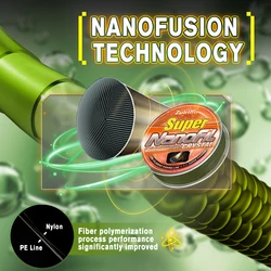 ZUKIBO-sedal de pesca Unifilament, línea fina y suave verde, resistente a la abrasión, memoria cero, línea de memoria suave y cero