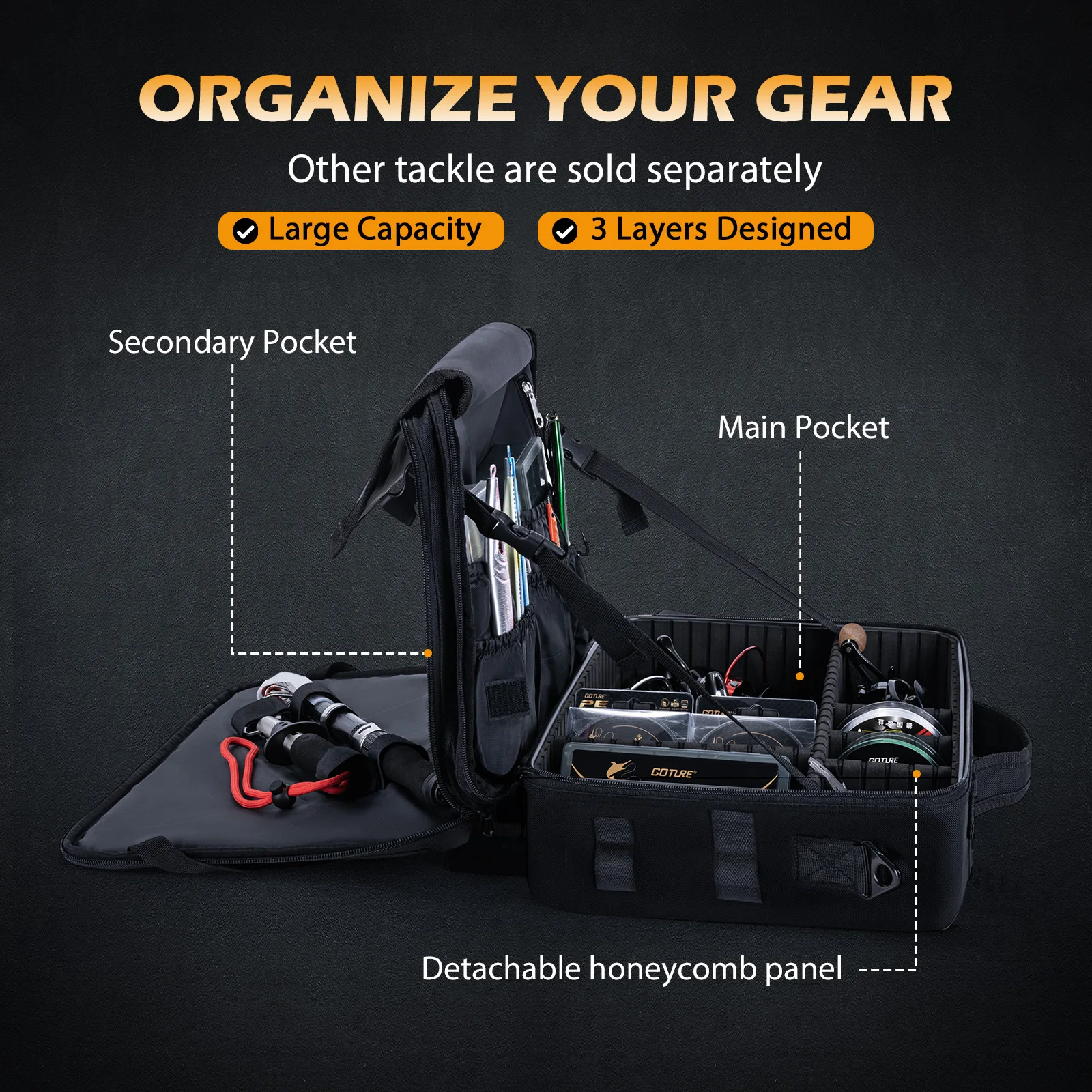 Bolsa de accesorios de pesca Goture Oxford 600D resistente al agua - imagen 3