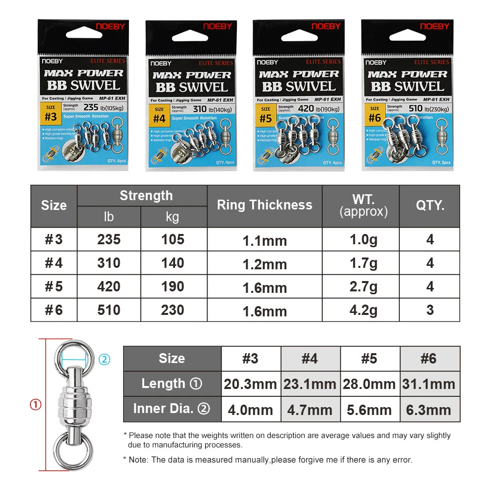 NOEBY Max Power BB Anillo sólido soldado de acero inoxidable de alta calidad giratorio # 3 # 4 # 5 # 6 herramientas de pesca en el mar con señuelo de fuerza máxima de 230 kg - imagen 3