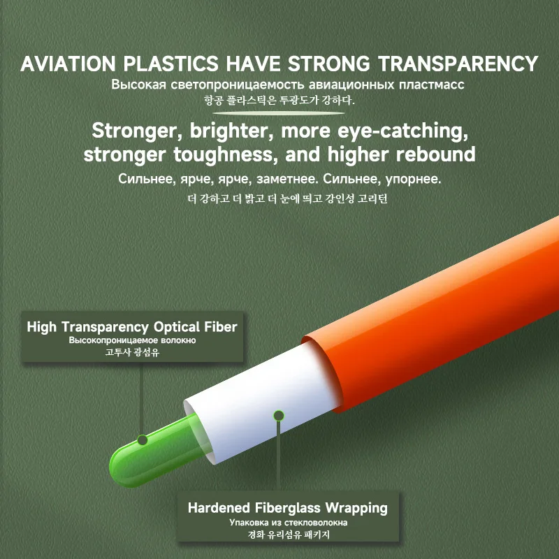 2025Nuevo juego de 2 piezas flotador de pesca en roca luz nocturna corta flotador electrónico con LED rojo/verde 1 brillo equipo de pesca al aire libre - imagen 4