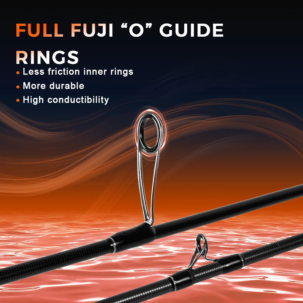 Cañas de pescar Mifine MICROBITE TRAVEL 40 + 46T peso de señuelo de carbono 1-8g/1,5-10g 2,1 M/2,2 M caña giratoria de fundición portátil rápida - imagen 4