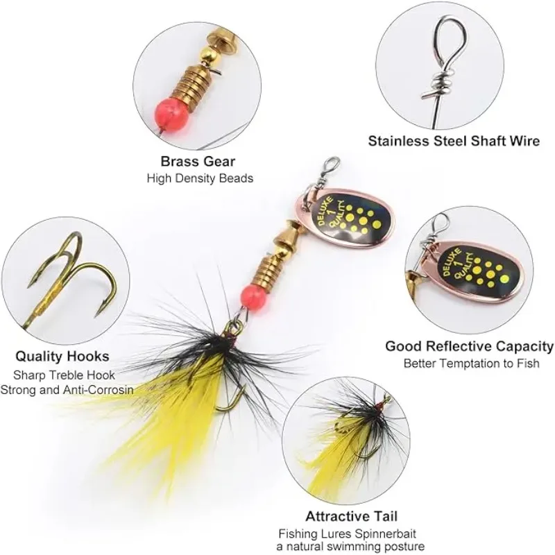 Cuchara de pesca Goture – Giro 360º con anzuelos triples para lubina - imagen 5