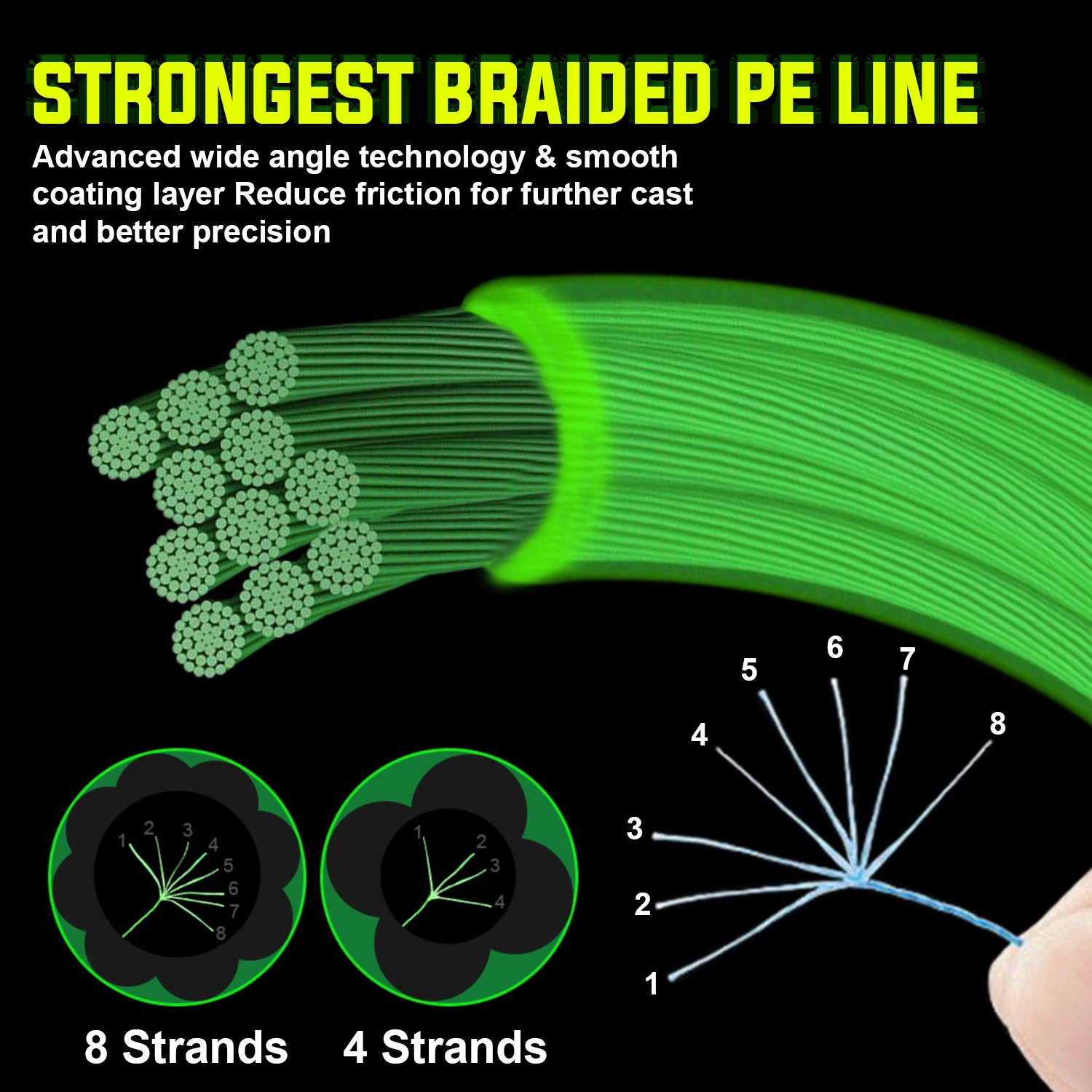 Sougayilang-sedal de pesca trenzado de 8 hebras, multifilamento de 100M y 300M, alambre trenzado de pesca de carpa PE, accesorios de pesca, línea de PE - imagen 3