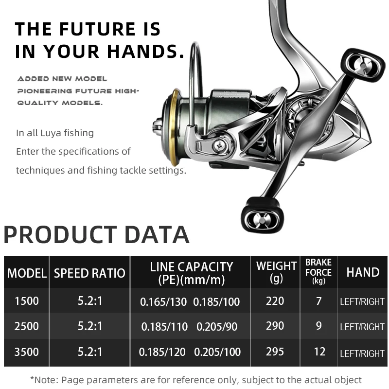 BEARKING nuevo carrete de pesca giratorio 5,2: 1 arrastre máximo ultraligero 15kg 1500-3500 carrete de Surfcasting carretes de Jigging de agua salada - imagen 3