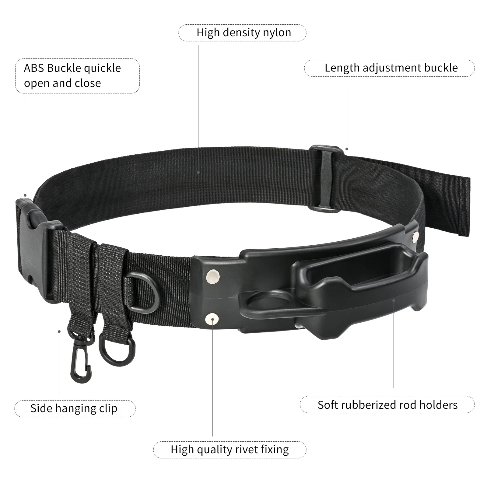 Cinturón Porta Cañas Ajustable – Soporte Lumbar Doble para Pesca - imagen 2