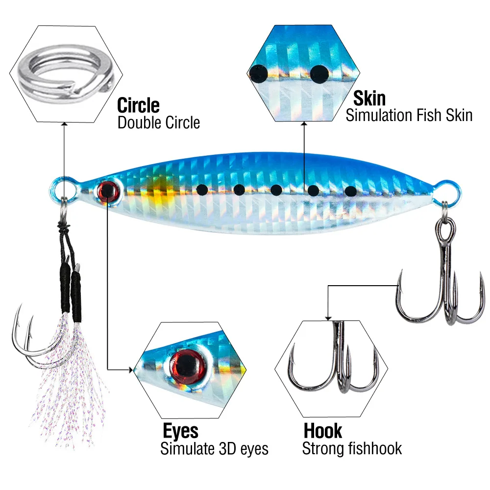 STBT-señuelo de pesca con plantilla de Metal, cebo de pesca láser luminoso de hundimiento lento con anzuelo triple y anzuelo auxiliar para lubina, 10G-60G - imagen 3