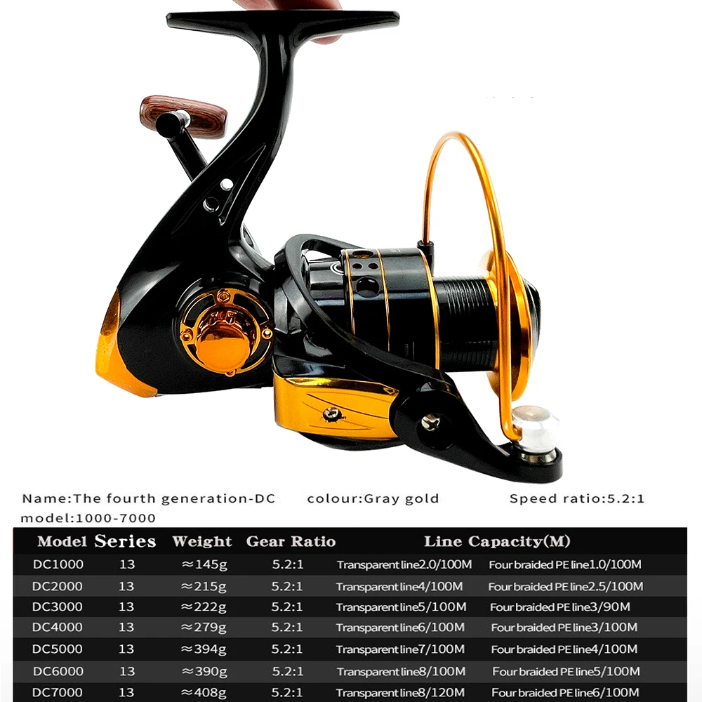 Carrete giratorio ligero para jigging – Cuerpo metálico resistente - imagen 4