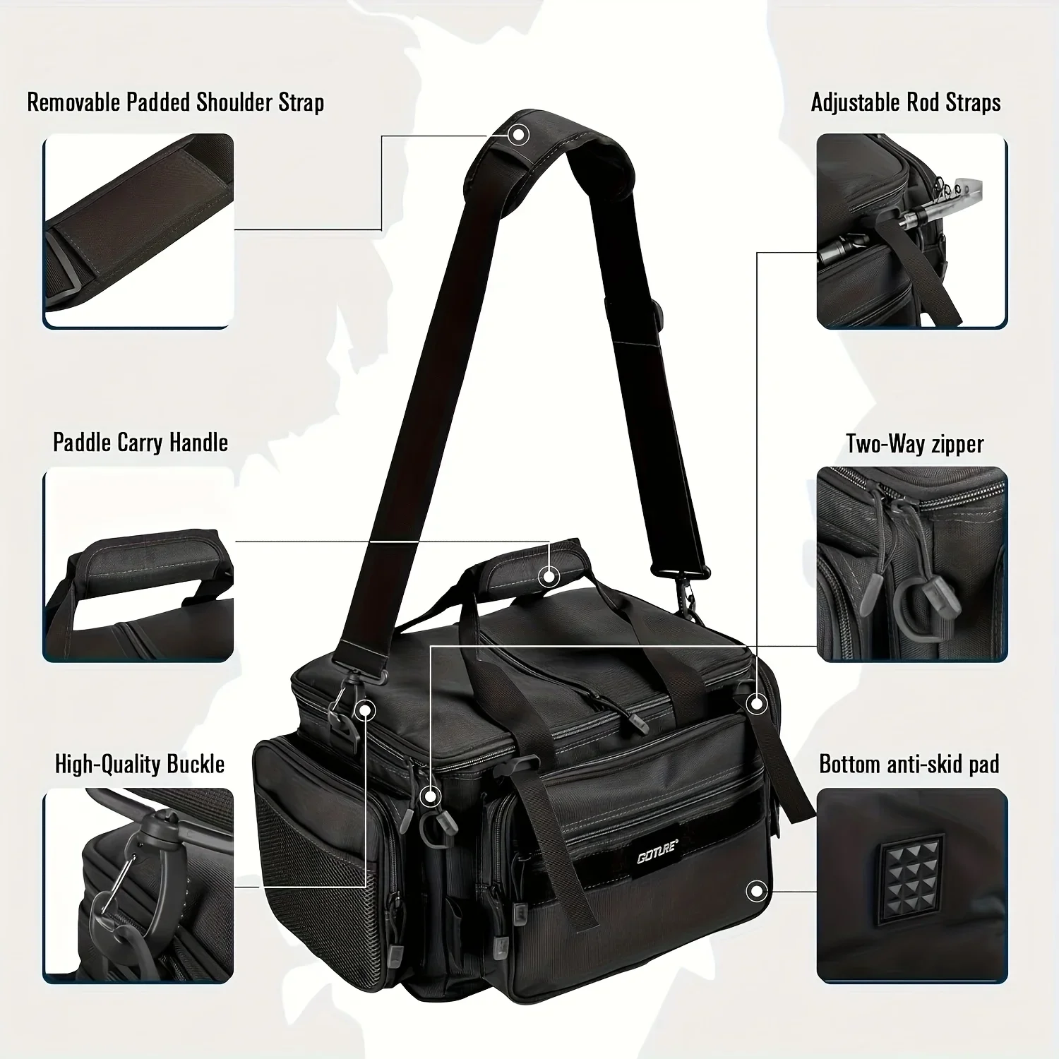 Goture-Bolsa de pesca grande impermeable con 3 cajas de aparejos de 3700, 30L, 65L, bolso de pesca al aire libre, tienda, bolso de hombro para equipo de pesca - imagen 3