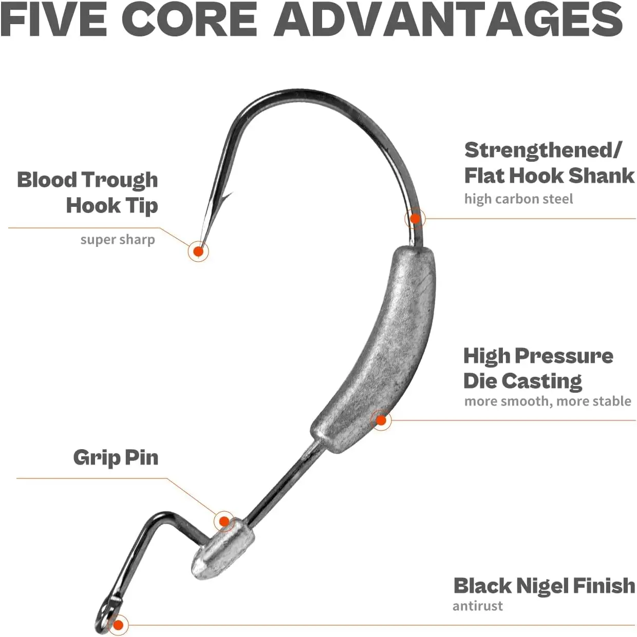Anzuelo de pesca FishTrip, anzuelos de natación ponderados con soporte de cebo moldeado, equipados con anzuelos de pesca de gusanos EWG sin malezas, agua salada - imagen 2