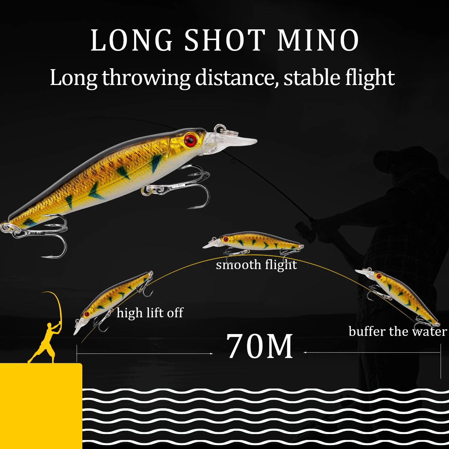 Señuelos de Pesca de 8,2g y 8cm, cebos duros para pececillos, 3D Crankbait, ojos artificiales de plástico duro, aparejos de Pesca de carpa, 1 unids/lote - imagen 5