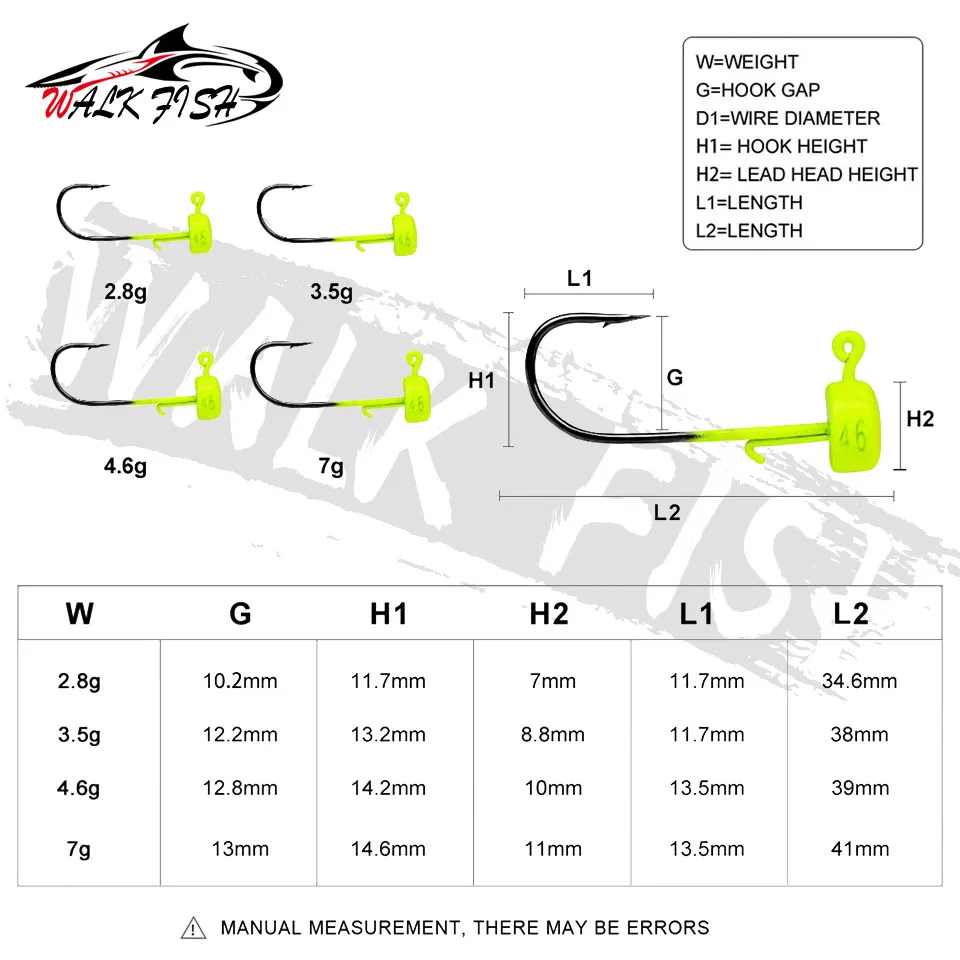 WALK FISH 5 uds Ned Rig Jig Head 2,8g 3,5g 4,6g 7g anzuelo de púas afilado anzuelos de pesca de setas para aparejos de pesca de trucha lubina - imagen 2
