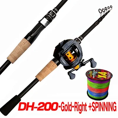 Spin Rod  Reel-Right