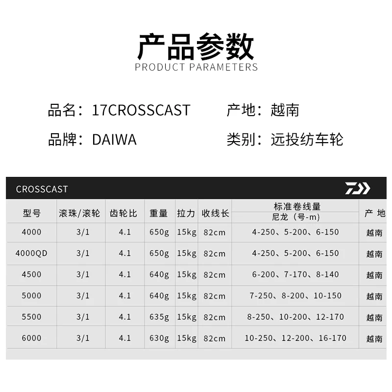 DAIWA-carrete de pesca de fundición larga, giratorio, agua salada, 4000, 4500, 5000, 5500, 6000, relación de engranaje de rueda lejana, arrastre máximo de 15kg, 4,1: 1 - imagen 4