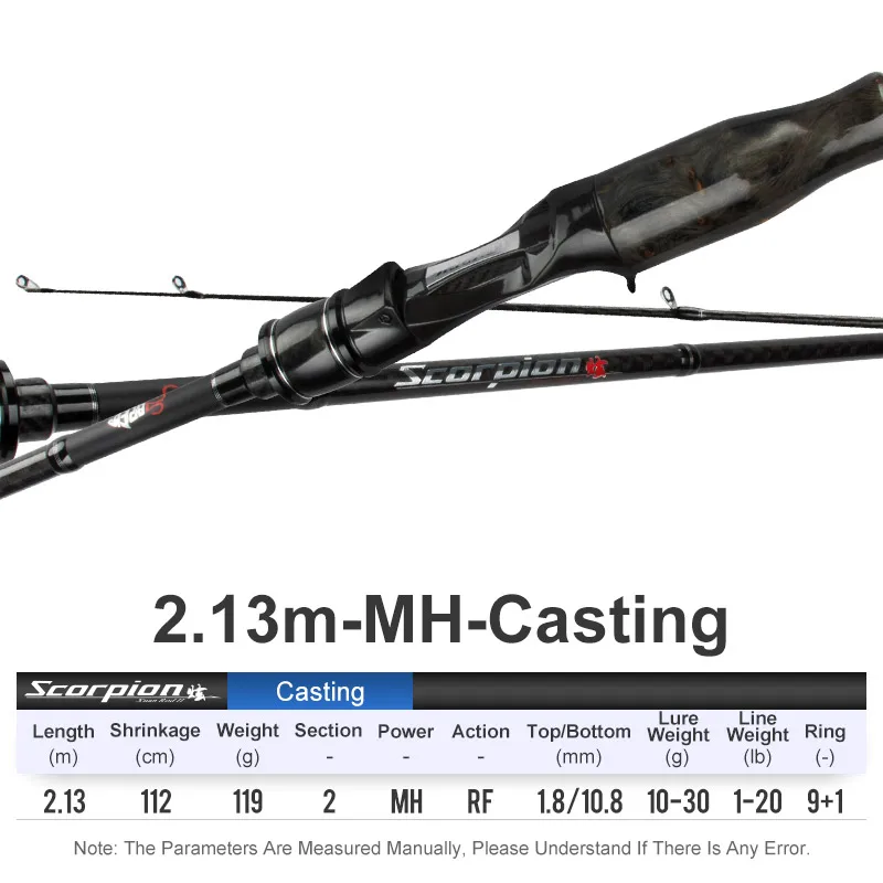 213cm Casting